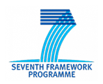 Seventh Framework Programme logo